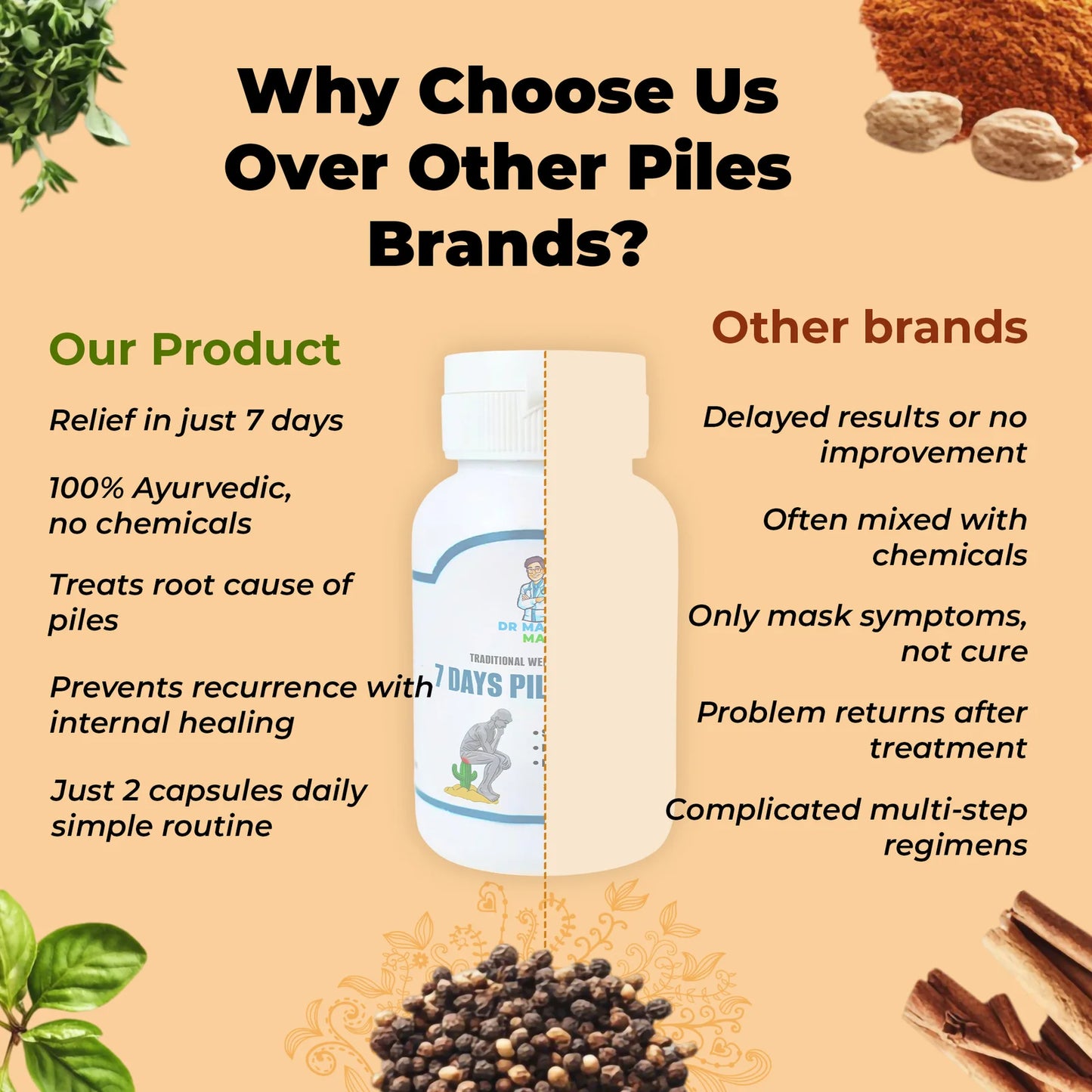 7 Days Piles Lock – 30 Capsule bottle