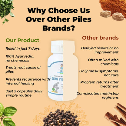 7 Days Piles Lock – 30 Capsule bottle