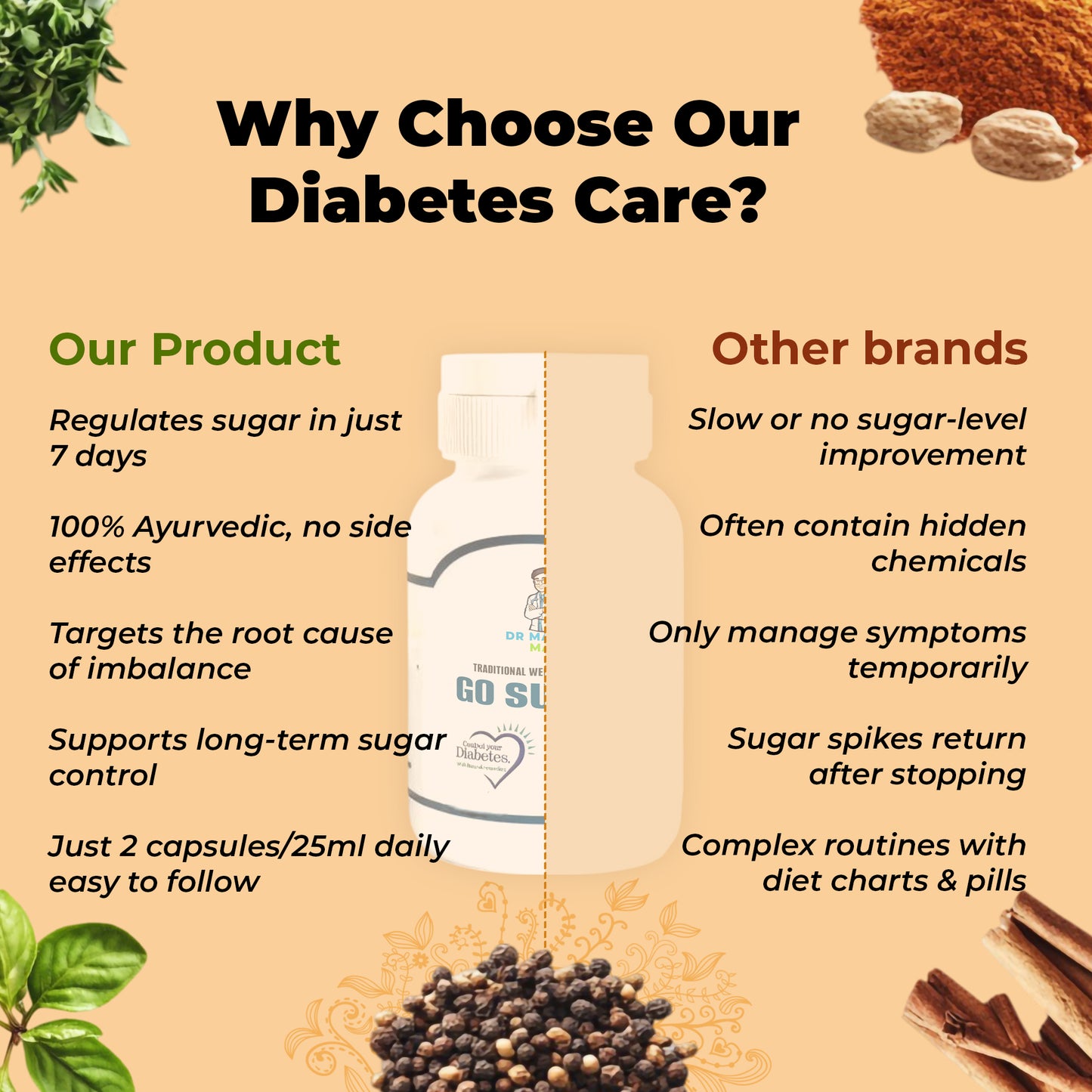 Go Sugar – 30 Capsule Bottle