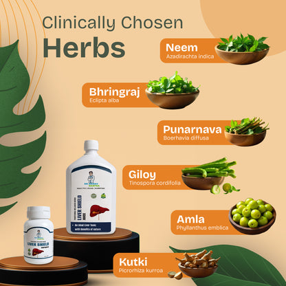 Liver Shield Combo Pack